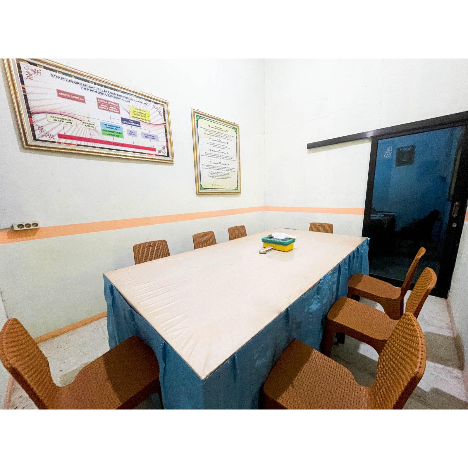Ruang BK