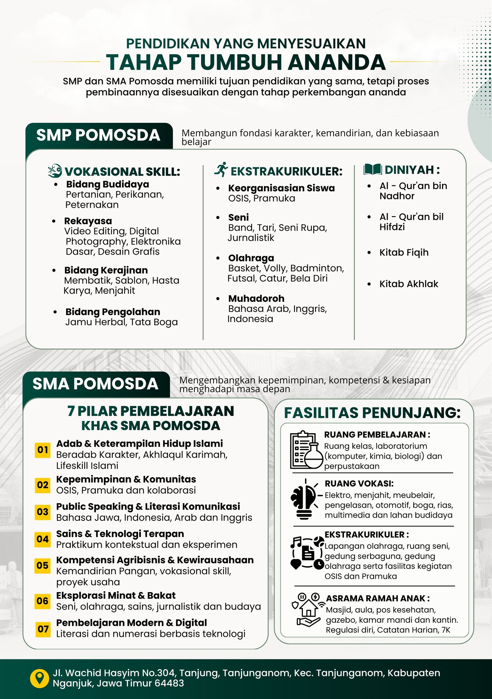 Brosur SPMB POMOSDA halaman 2